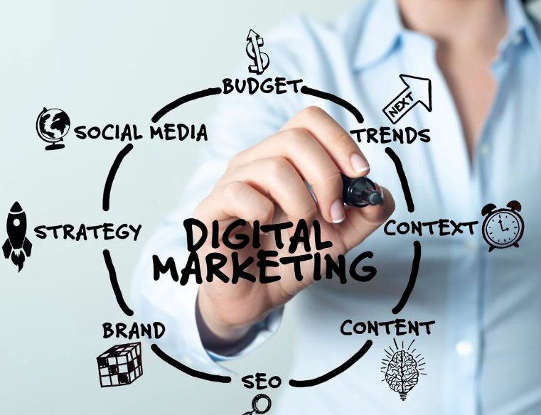 digital marketing strategy on the Gold Coast